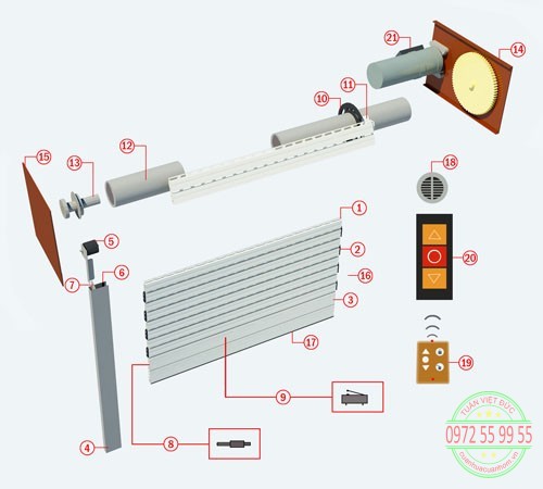 sửa cửa cuốn quận 2